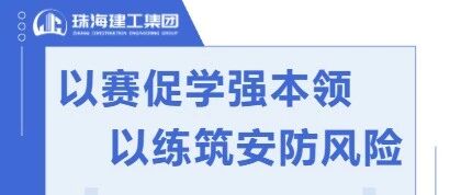 榮耀加冕！珠海建工集團(tuán)選手閃耀全國賽場，助力廣東省代表隊(duì)斬獲團(tuán)體第一，個人喜提二等獎！